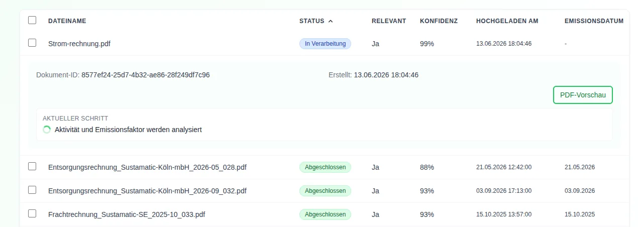 Sustamatic verarbeitet ein Dokument live — aktueller Schritt: Aktivität und Emissionsfaktor werden analysiert